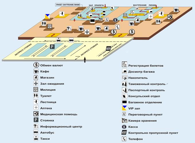 Схема ВИП-зала в аэропорту Манас в Бишкеке